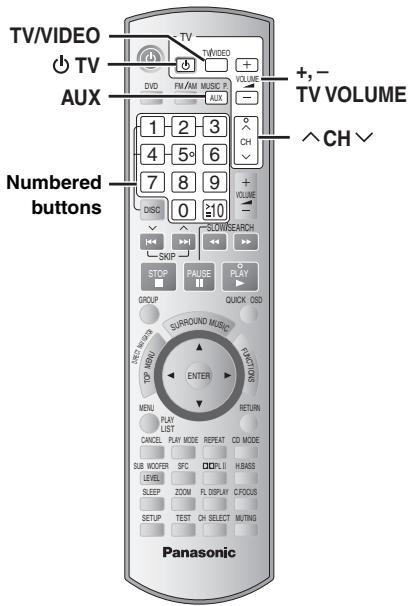PANASONIC SC-HT744 - Preparation - 1