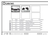 PANASONIC SC-HT744 - Appuyer sur [PLAY LIST]. - 1
