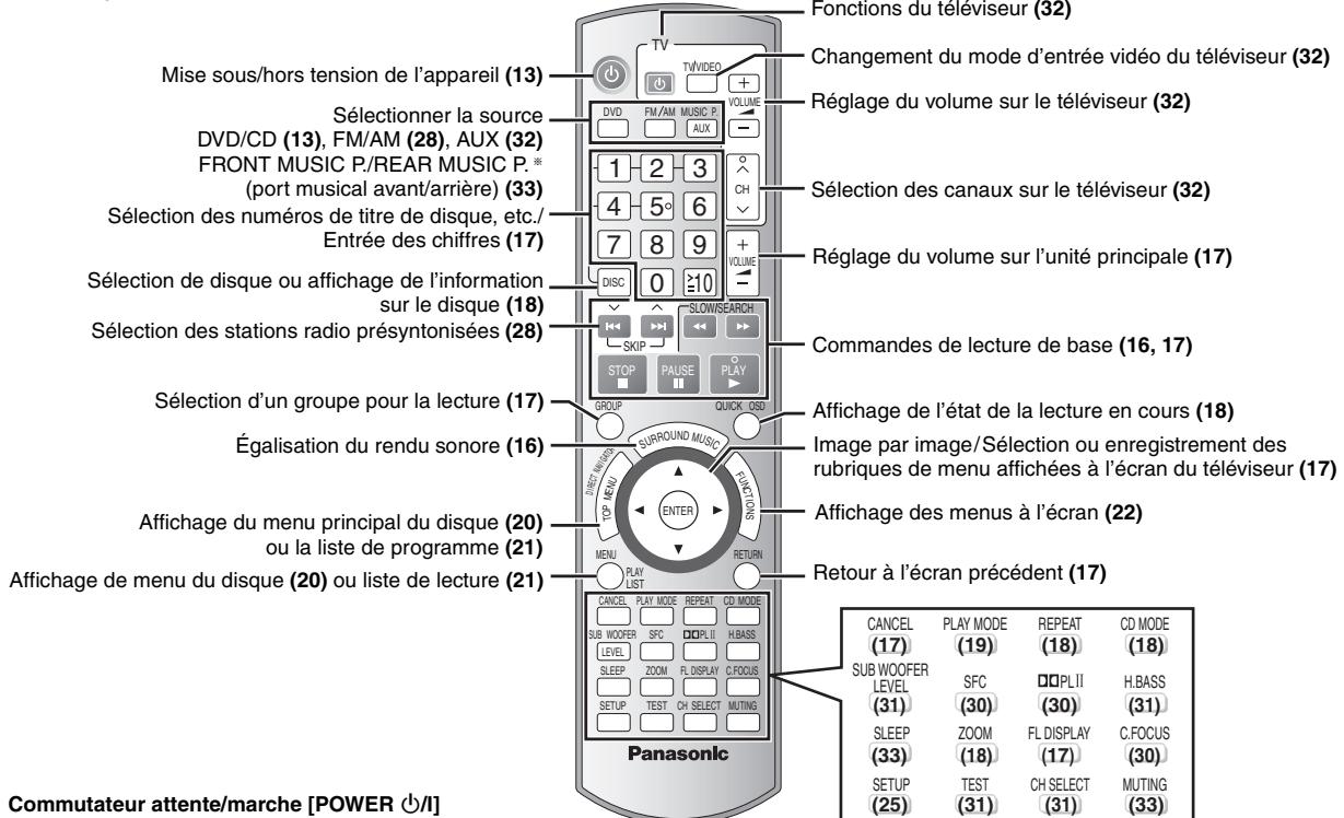 PANASONIC SC-HT744 - Guide de référence des commandes - 1