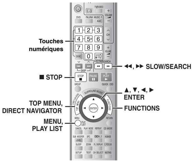 PANASONIC SC-HT744 - Lorsque le mode CD est activé (→ page 18) - 3