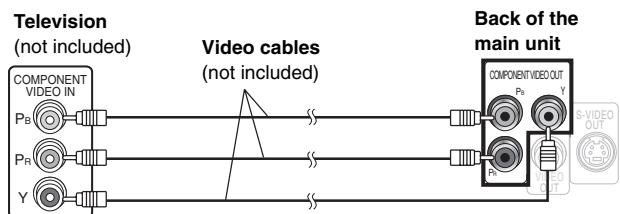 PANASONIC SC-HT744 - Other video connections for improved picture quality - 1