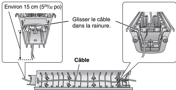 PANASONIC SC-HT744 - Fixation du cable d'enceinte au support - 2
