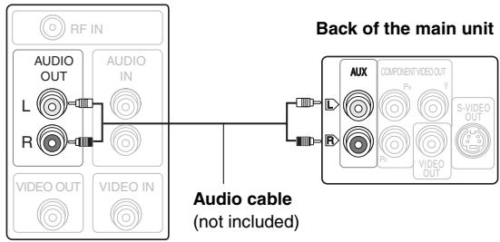 PANASONIC SC-HT744 - Basic audio connection - 1