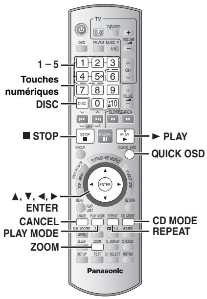 PANASONIC SC-HT744 - Avec la télécommande - 2