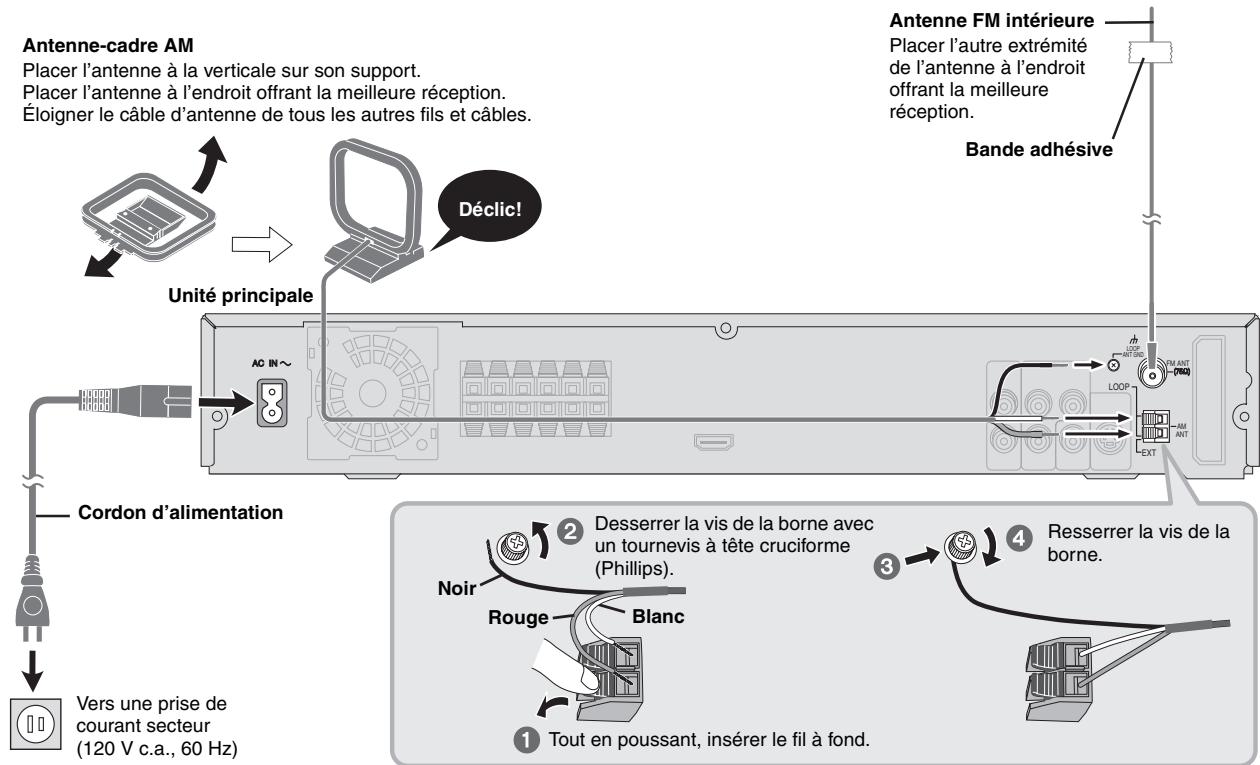 PANASONIC SC-HT744 - ÉTAPE 5 Raccordement pour la radio et le cordon d'alimentation - 4