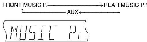 PANASONIC SC-HT744 - Appuyer sur [MUSIC P.] pour selectionner "FRONT MUSIC P". - 1