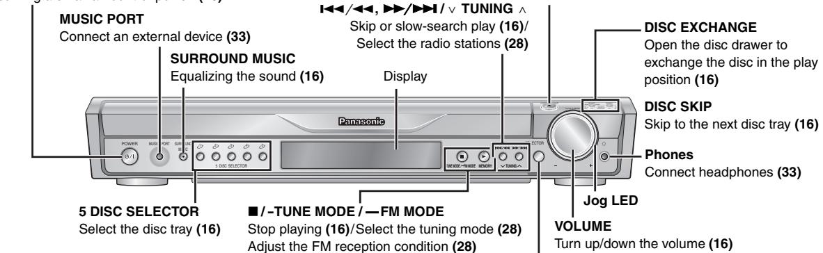 PANASONIC SC-HT744 - OPEN/CLOSE - 1