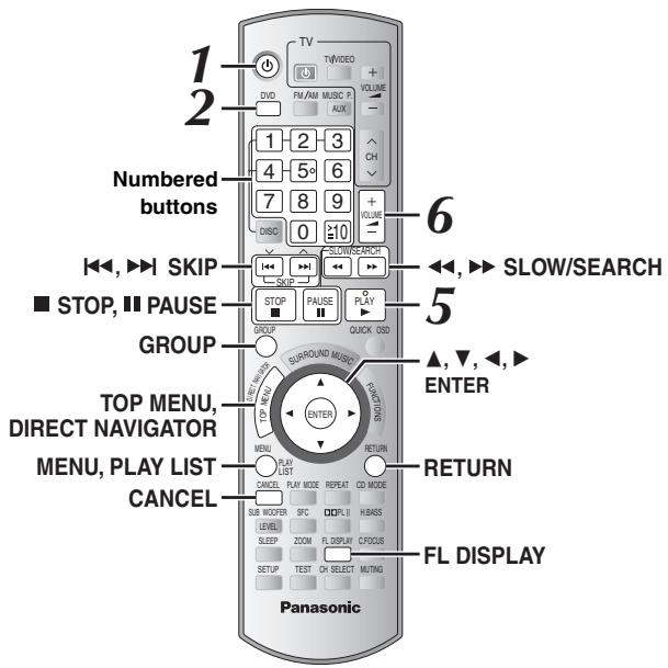 PANASONIC SC-HT744 - Using the remote control - 1