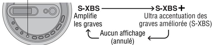 PANASONIC SL-J610V - Modification de la qualité sonore - 1