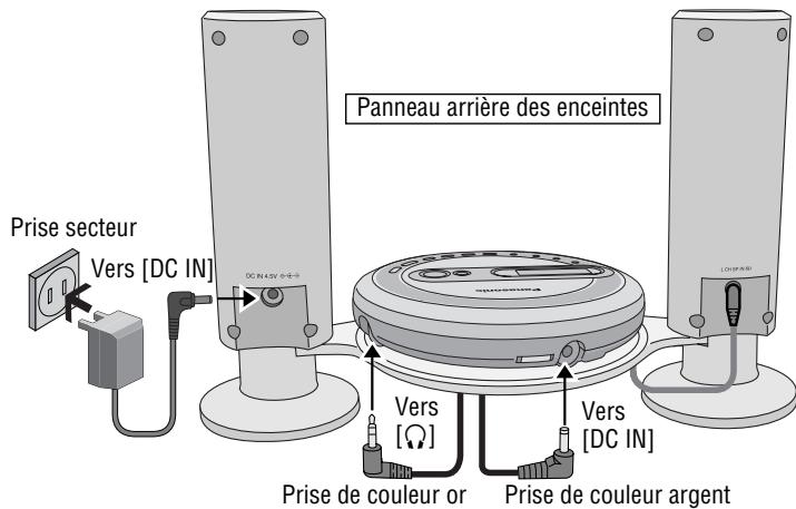 PANASONIC SL-J610V - Écoute par les haut-parleurs - 3