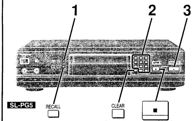PANASONIC SL-PG5 - Pour reférence - 1