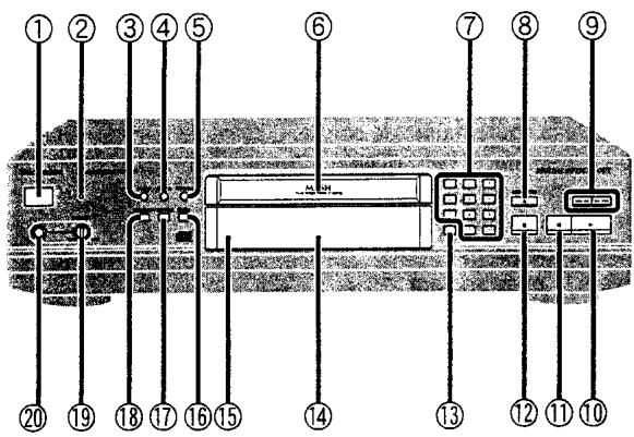 PANASONIC SL-PG5 - A - 1