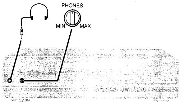 PANASONIC SL-PG5 - SL-PG5 SL-PG4 - 7