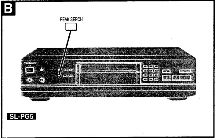 PANASONIC SL-PG5 - Appuyer sur les touches numériques pour entrer le temps total des deux faces de la cassette (1 à 99 minutes). - 3
