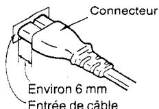 PANASONIC SL-PG5 - Insertion du connecteur - 1