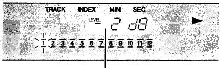 PANASONIC SL-PG5 - C - 2