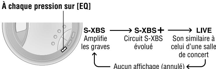 PANASONIC SL-SX331C - Modification de la qualité sonore - 1