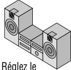 PANASONIC SL-SX331C - Chaîne audio - 1