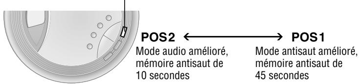 PANASONIC SL-SX331C - Circuit antisaut - 1