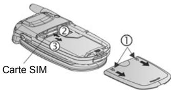 PANASONIC EB-X700 - Retrait de la carte SIM - 1