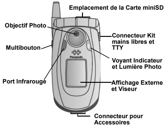PANASONIC EB-X700 - Retrait de la carte minisd - 4