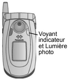 PANASONIC EB-X700 - Lumière PHOTO - 1