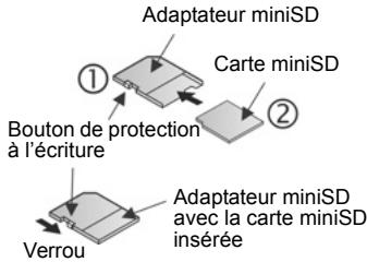PANASONIC EB-X700 - Utilisation de la carte minisd et de l'adaptateur minisd - 1