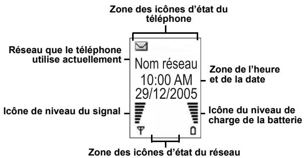 PANASONIC EB-X700 - Ecran externe - 1