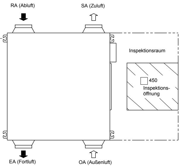 PANASONIC FY500ZDY2 - Hauptmerkmale - 3