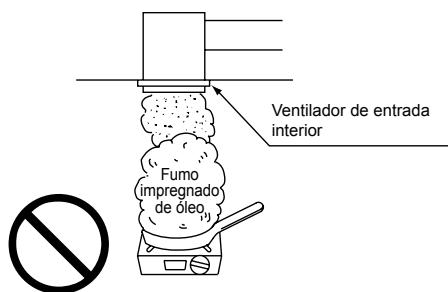 PANASONIC FY500ZDY2 - Verificar local de instalacao - 3