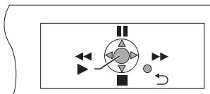 PANASONIC SC-PT470 - Quando è selezionato "Suono" - 2