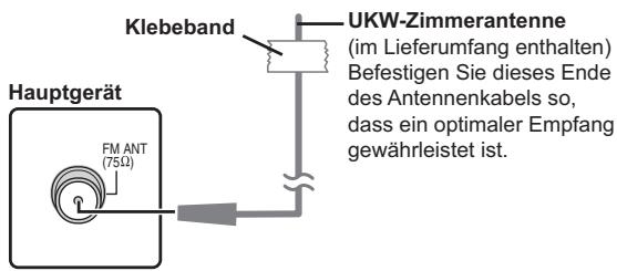 PANASONIC SC-PT470 - Verwendung einer Innenantenne - 1