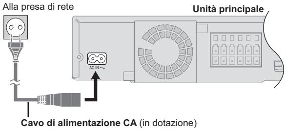 PANASONIC SC-PT470 - punto 3 | Collegamento al cavo di alimentazione CA - 1