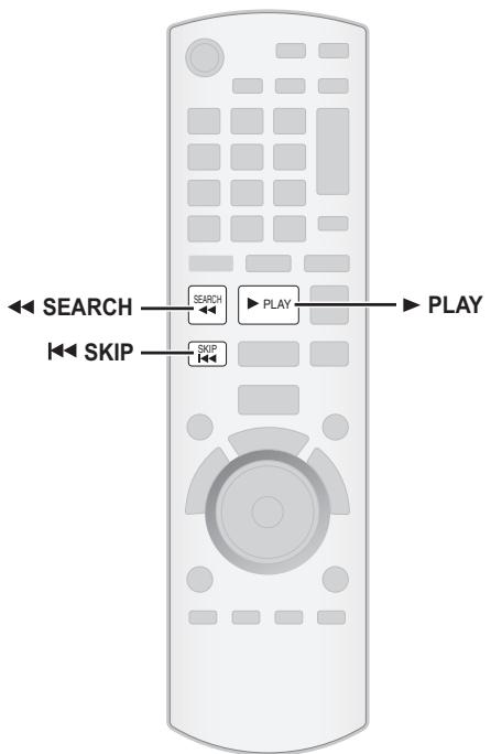 PANASONIC SC-PT470 - Nota - 1