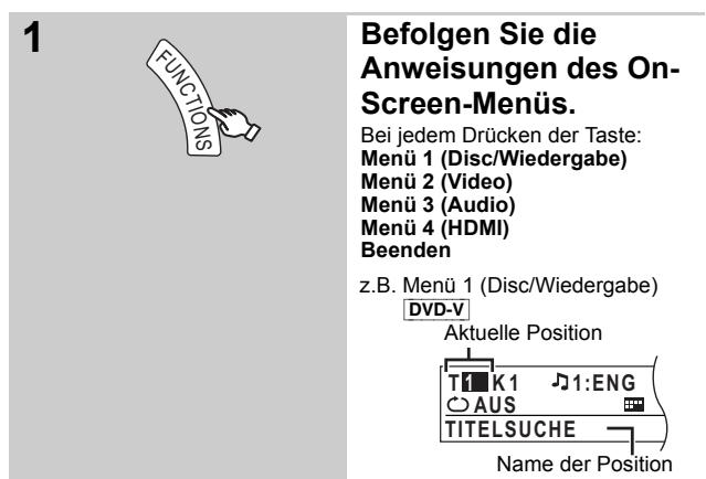 PANASONIC SC-PT470 - AuswahlderWiedergabeliste. - 2