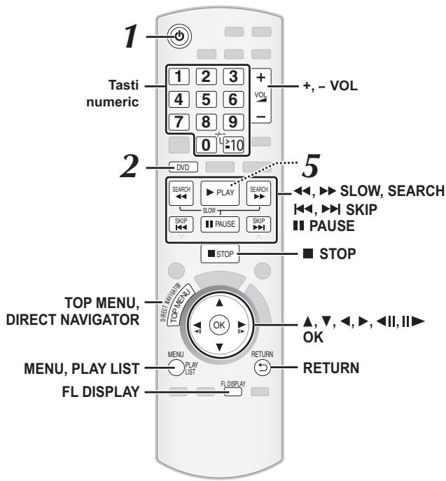 PANASONIC SC-PT470 - Nota - 1