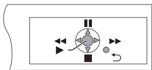PANASONIC SC-PT470 - VIERA Link Controllo con il solo con telecomando dell'apparecchio TV (per "HDAVI Control 2 o versioni successive") - 2