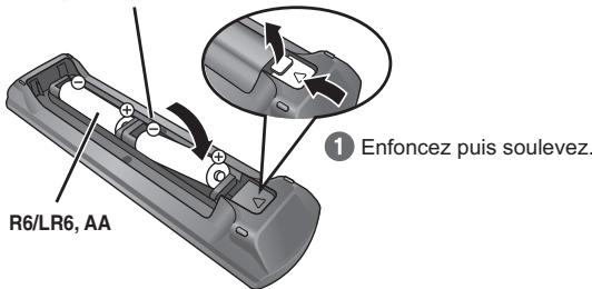 PANASONIC SC-PT470 - Batteries - 1