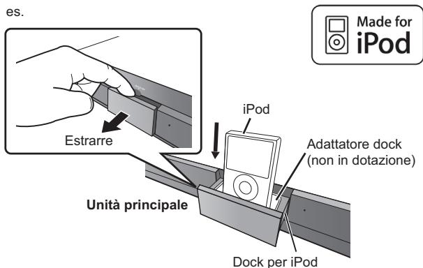PANASONIC SC-PT470 - Collegare saldamente l'iPod (non in dotazione). - 1