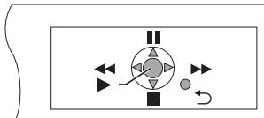 PANASONIC SC-PT470 - Wenn "Sound" ausgewählt ist - 2