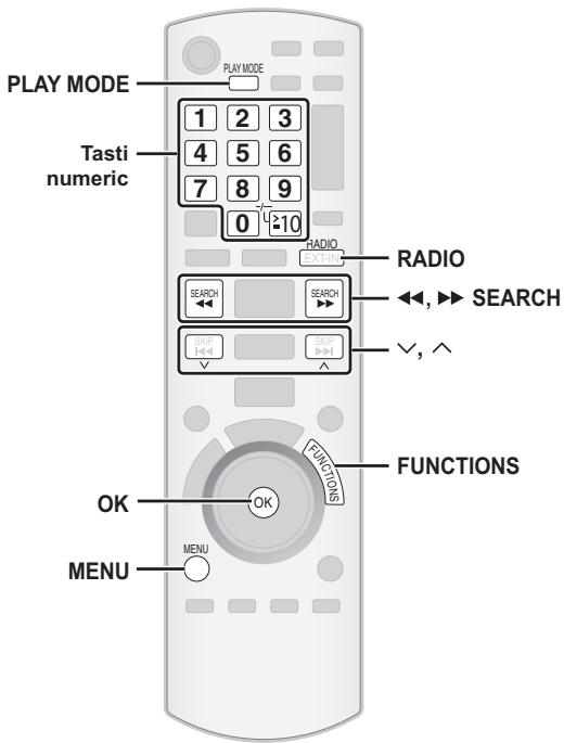 PANASONIC SC-PT470 - Nota - 1