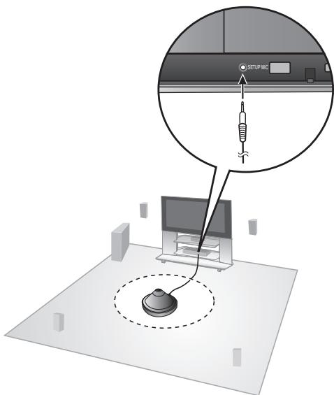 PANASONIC SC-PT470 - Regolare automaticamente il livello di uscita del diffusore: Impostazione automatica del diffusore - 1