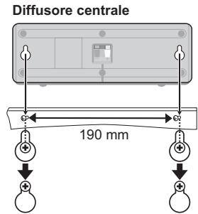 PANASONIC SC-PT470 - Fissaggio a parete - 3