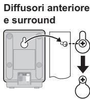 PANASONIC SC-PT470 - Fissaggio a parete - 2
