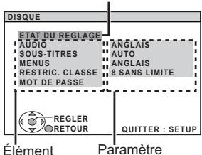 PANASONIC SC-PT470 - Sélectionnez le menu. - 1