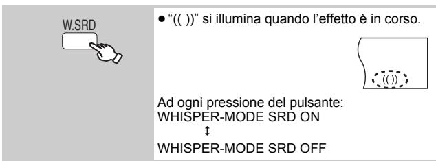PANASONIC SC-PT470 - Surround in modalità whisper - 1