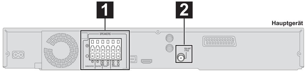 PANASONIC SC-PT470 - Achtung - 3
