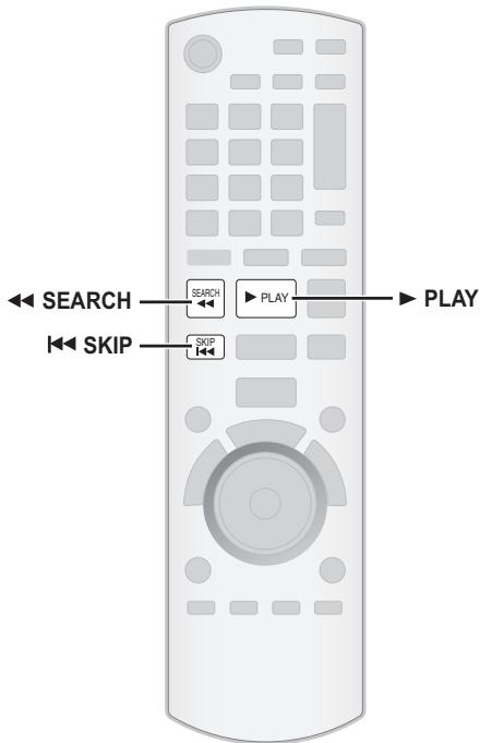 PANASONIC SC-PT470 - Hinweis - 1