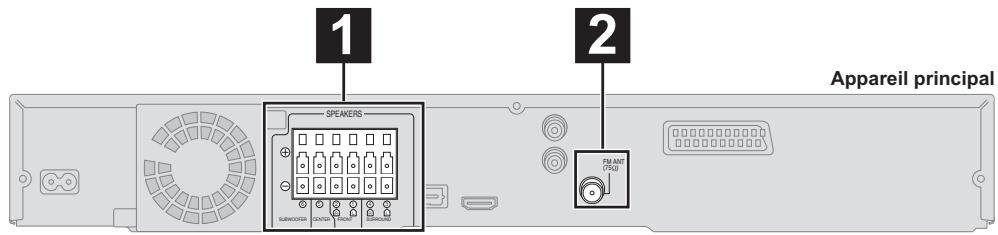 PANASONIC SC-PT470 - Attention - 2