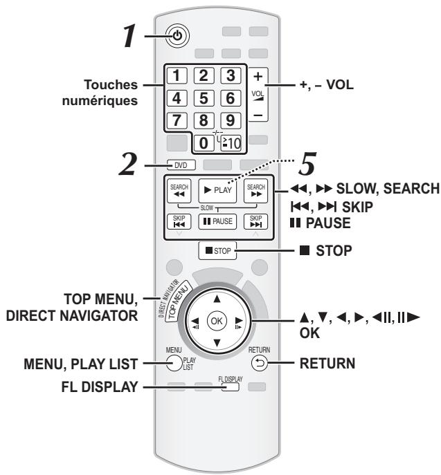 PANASONIC SC-PT470 - Remarque - 1